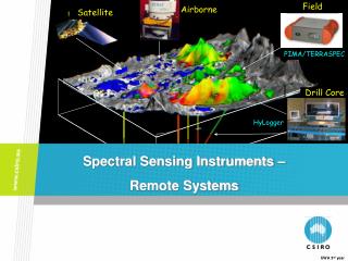 Spectral Sensing Instruments – Remote Systems