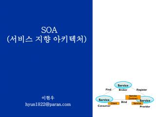 SOA ( 서비스 지향 아키텍처 )