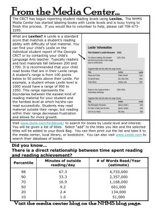 Did you know… There is a direct relationship between time spent reading and reading achievement?