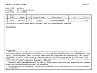 MPP OUTSIDE REQUEST FORM xx/xx/11 Requestor(s): John Denu