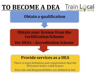 TO BECOME A DEA