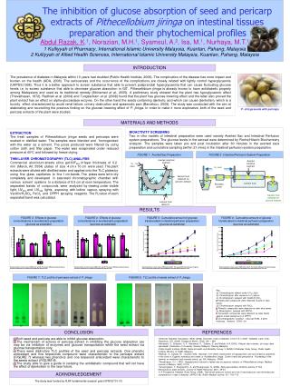 The inhibition of glucose absorption of seed and pericarp