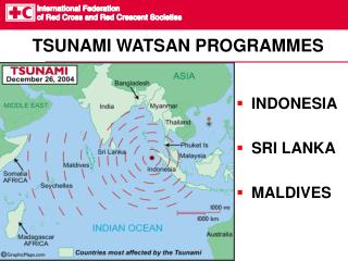 TSUNAMI WATSAN PROGRAMMES