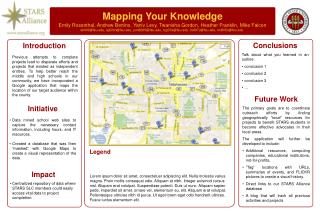 Mapping Your Knowledge