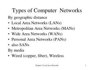 Types of Computer Networks