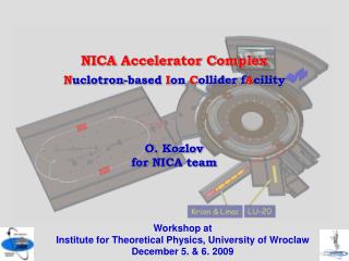 Workshop at Institute for Theoretical Physics, University of Wroclaw December 5. &amp; 6. 2009