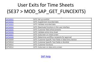 User Exits for Time Sheets (SE37 &gt; MOD_SAP_GET_FUNCEXITS)