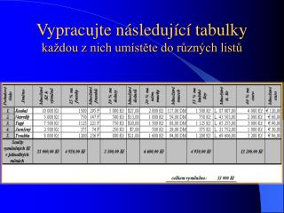 Vypracujte následující tabulky každou z nich umístěte do různých listů