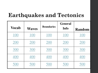 Earthquakes and Tectonics