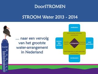 DoorSTROMEN STROOM Water 2013 - 2014