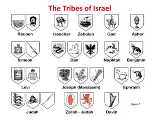 Symbol tribe of joseph The Twelve