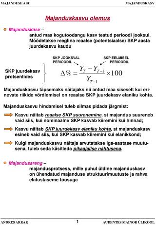 MAJANDUSE ABC		 	 		MAJANDUSKASV