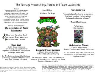 The Teenage Mutant Ninja Turtles and Team Leadership