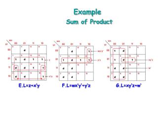 Example