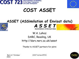 COST ASSET