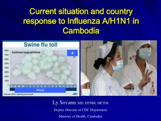 Current situation and country response to Influenza A/H1N1 in Cambodia