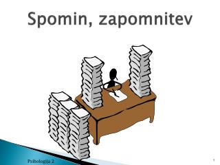 Spomin, zapomnitev