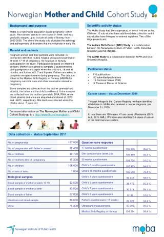 Material and methods