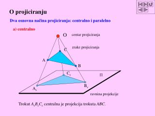 O projiciranju