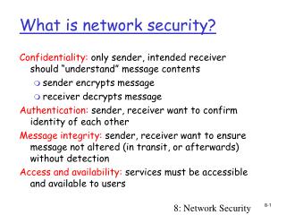 What is network security?