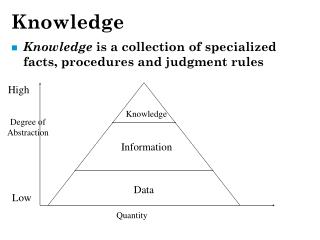 Knowledge