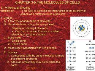 CHAPTER 3  THE MOLECULES OF CELLS