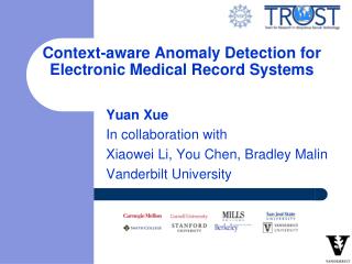 Context-aware Anomaly Detection for Electronic Medical Record Systems