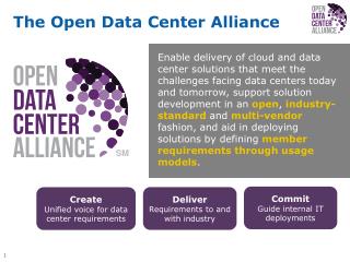 The Open Data Center Alliance