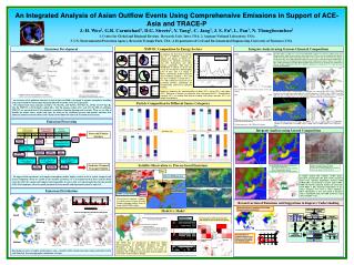 Reconstruction of Emissions and Suggestions to Improve Understanding