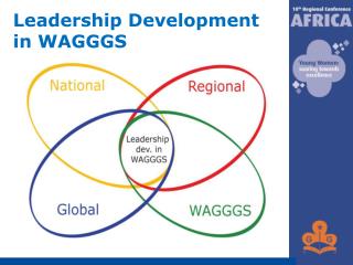 Leadership Development in WAGGGS