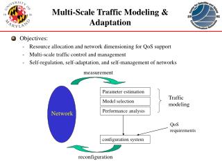 Multi-Scale Traffic Modeling &amp; Adaptation