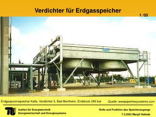 Verdichter für Erdgasspeicher