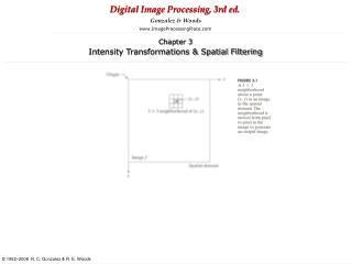 The spatial domain processes discussed in this chapter are denoted by the expression