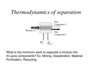 Thermodynamics of separation