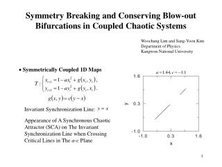 Symmetry Breaking and Conserving Blow-out Bifurcations in Coupled Chaotic Systems
