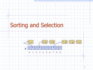 Sorting and Selection