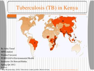 Tuberculosis (TB) in Kenya