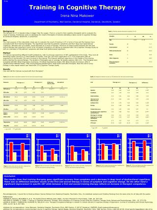 Training in Cognitive Therapy Irena Nina Makower