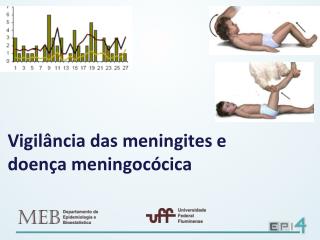Vigilância das meningites e doença meningocócica