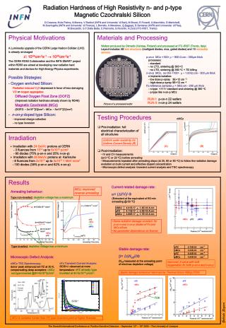 Physical Motivations A Luminosity upgrade of the CERN Large Hadron Collider (LHC)