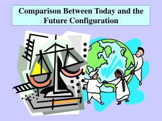 Comparison Between Today and the Future Configuration