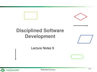 Disciplined Software Development