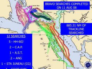 BRAVO SEARCHES COMPLETED ON 11 AUG 08