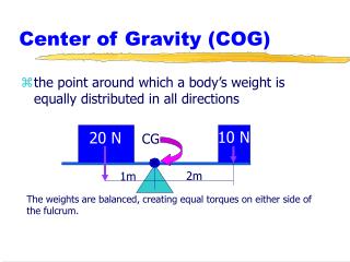 Center of Gravity (COG)