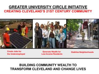 BUILDING COMMUNITY WEALTH TO TRANSFORM CLEVELAND AND CHANGE LIVES