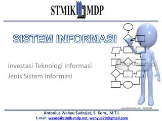 Investasi Teknologi Informasi Jenis Sistem Informasi