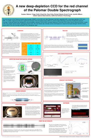 A new deep-depletion CCD for the red channel of the Palomar Double Spectrograph