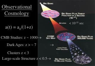 CMB Studies: z ~ 1000 