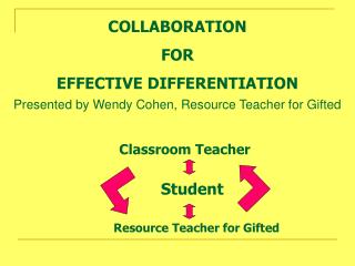 COLLABORATION FOR EFFECTIVE DIFFERENTIATION