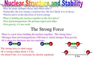 Why do some isotopes decay and others don’t?